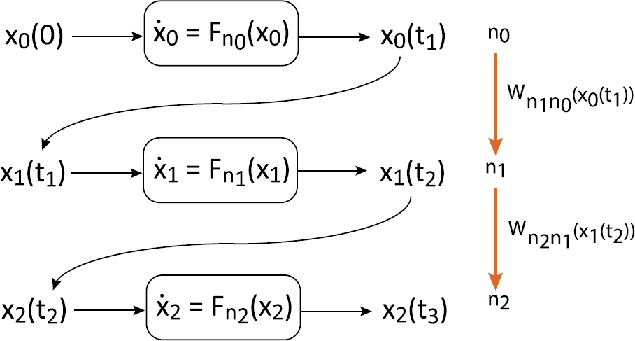 Fig. 1