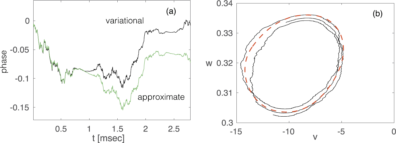 Fig. 22