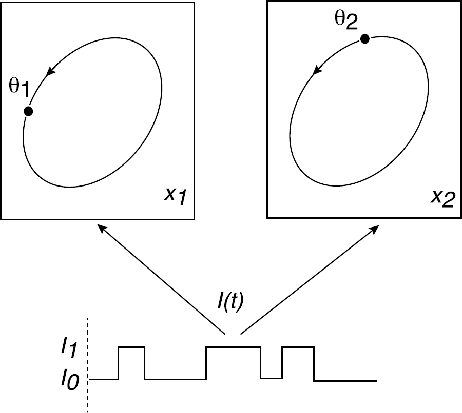 Fig. 23