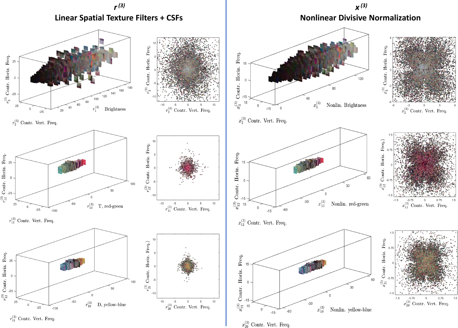 Figure 13