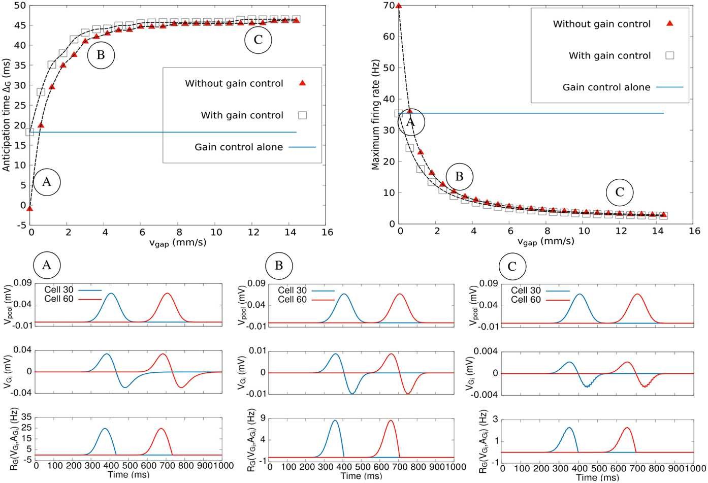 Figure 13