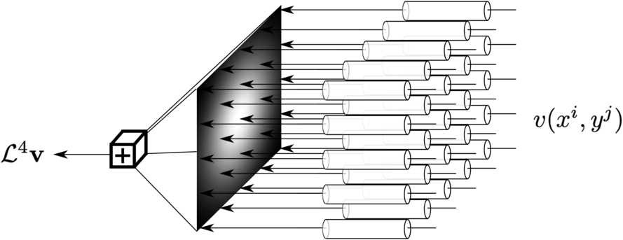 Figure 12