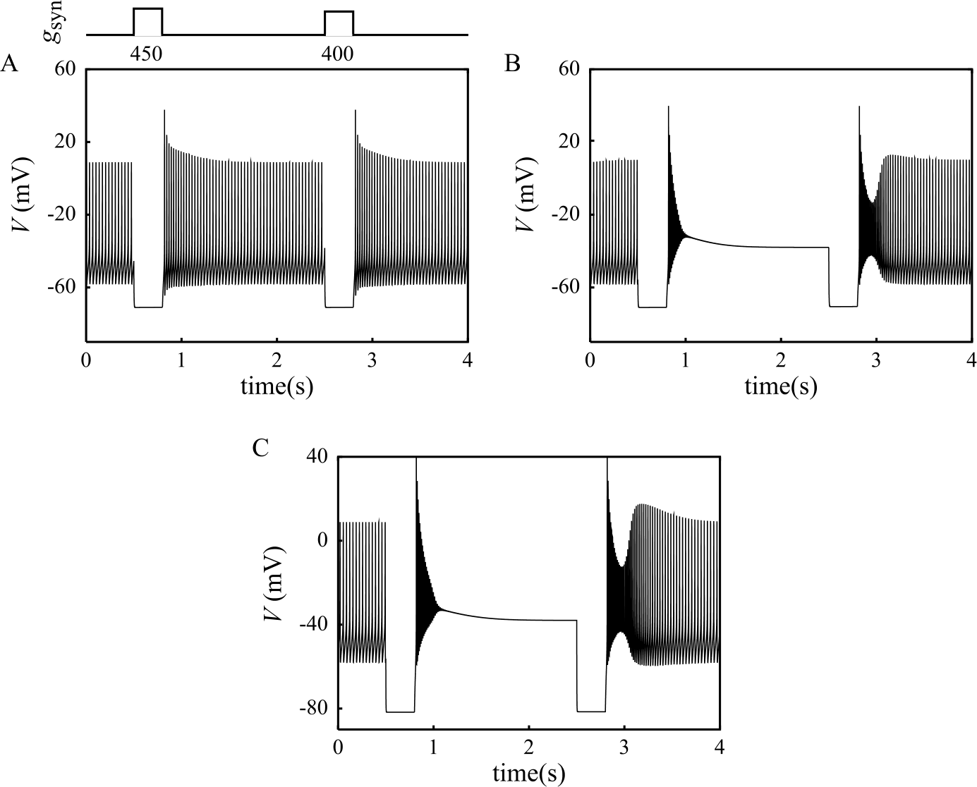 Figure 9