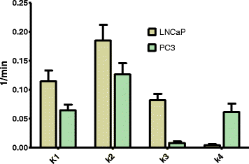 Fig. 10