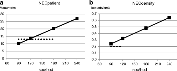 Fig. 11