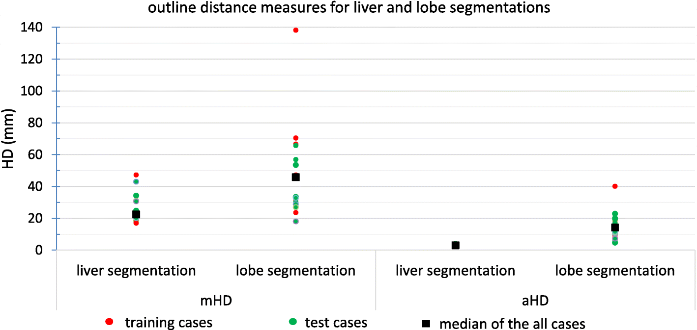 Fig. 11