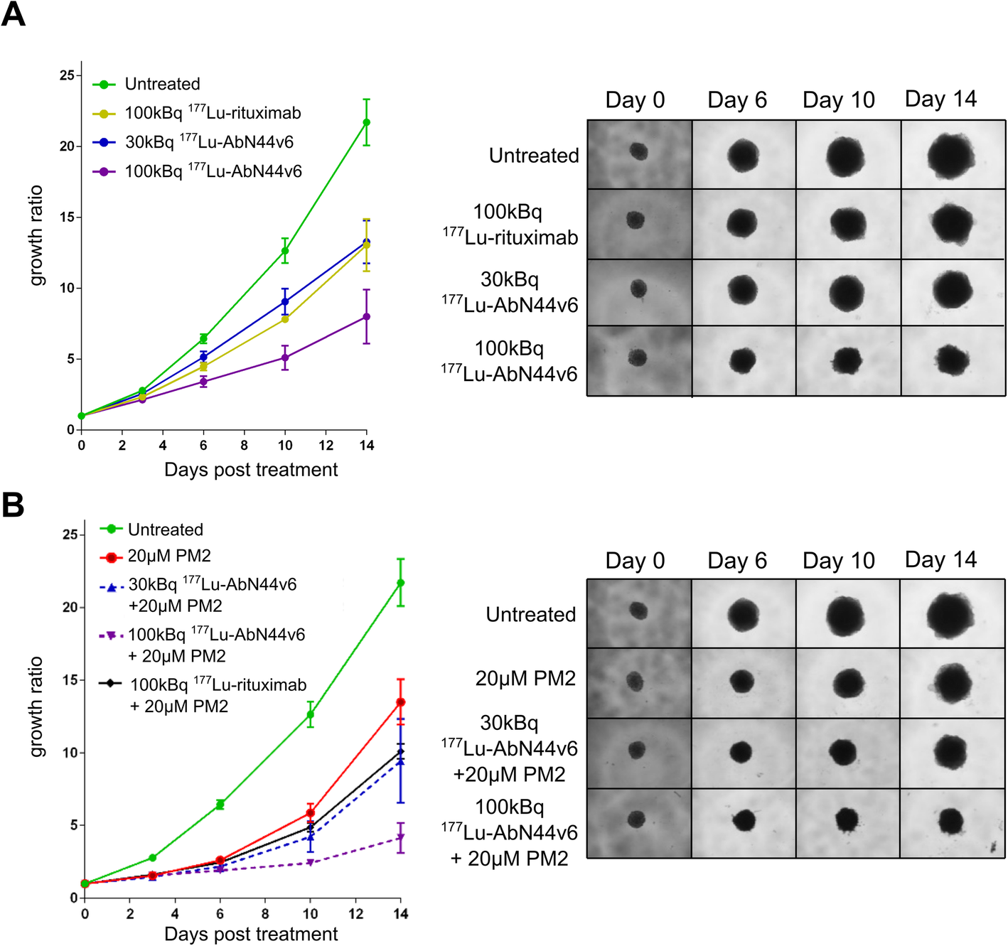 Fig. 3