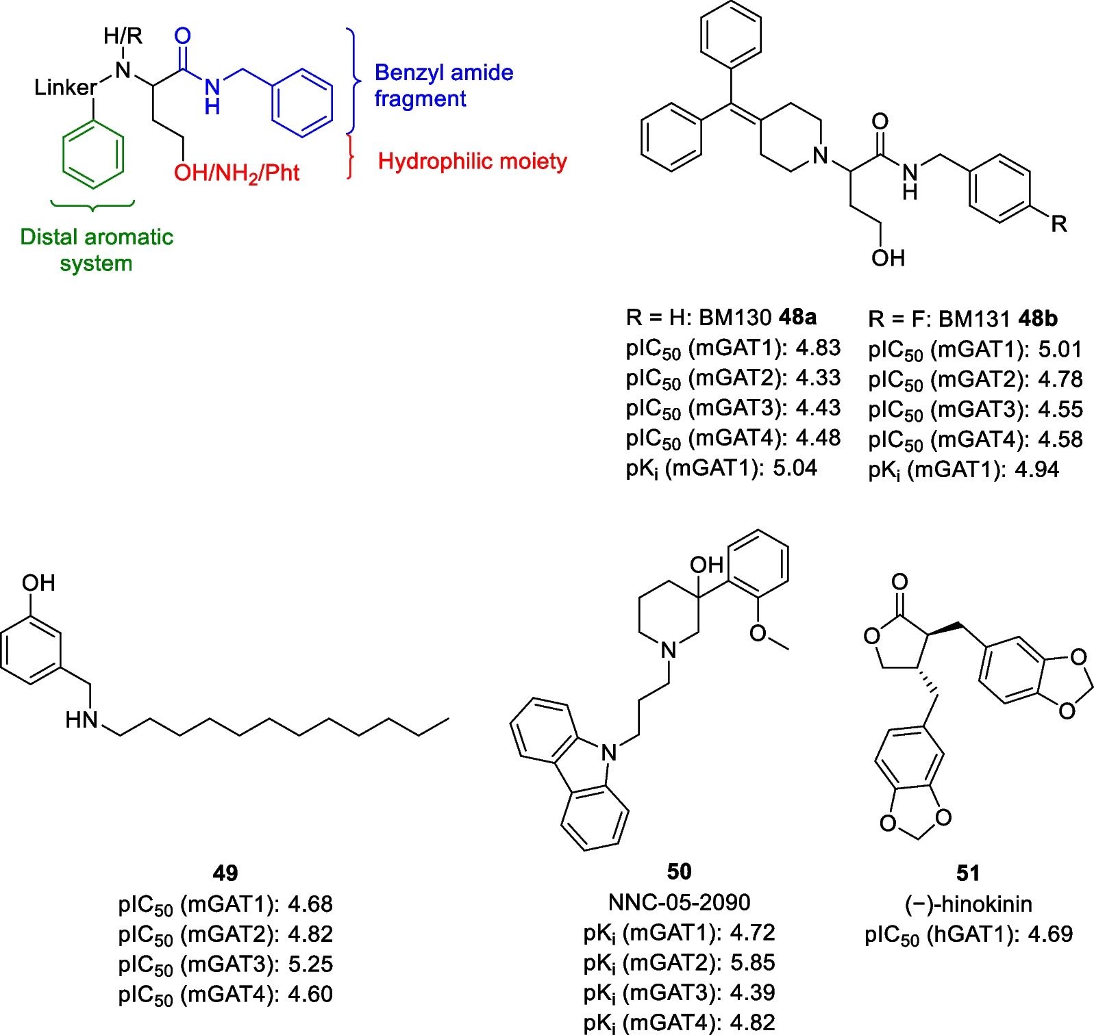 Fig. 10