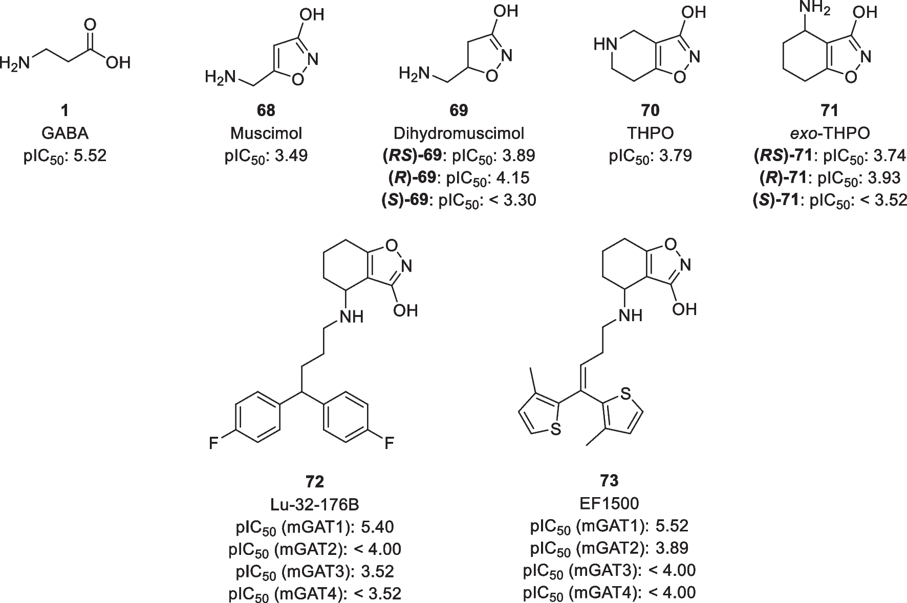 Fig. 13