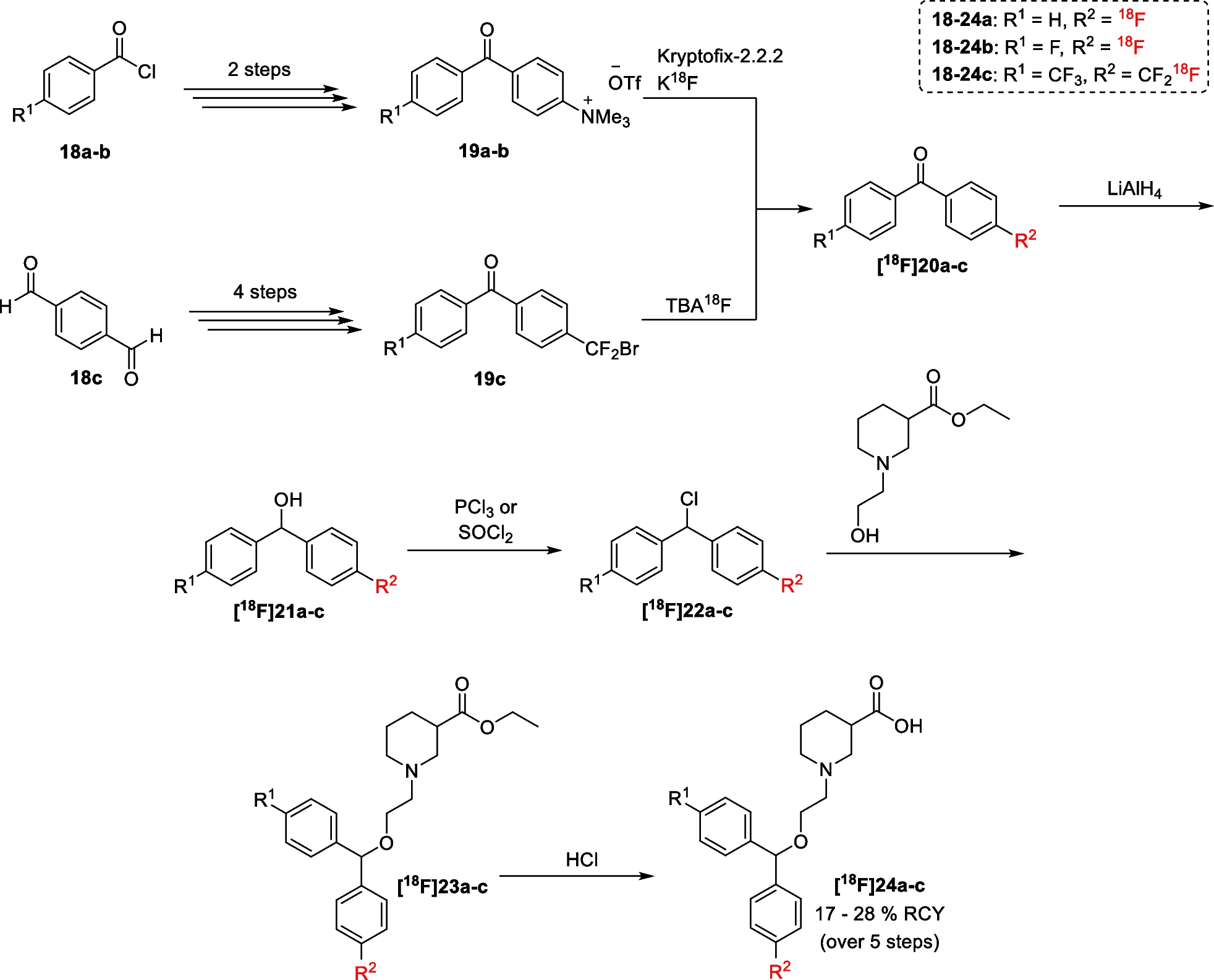 Scheme 1