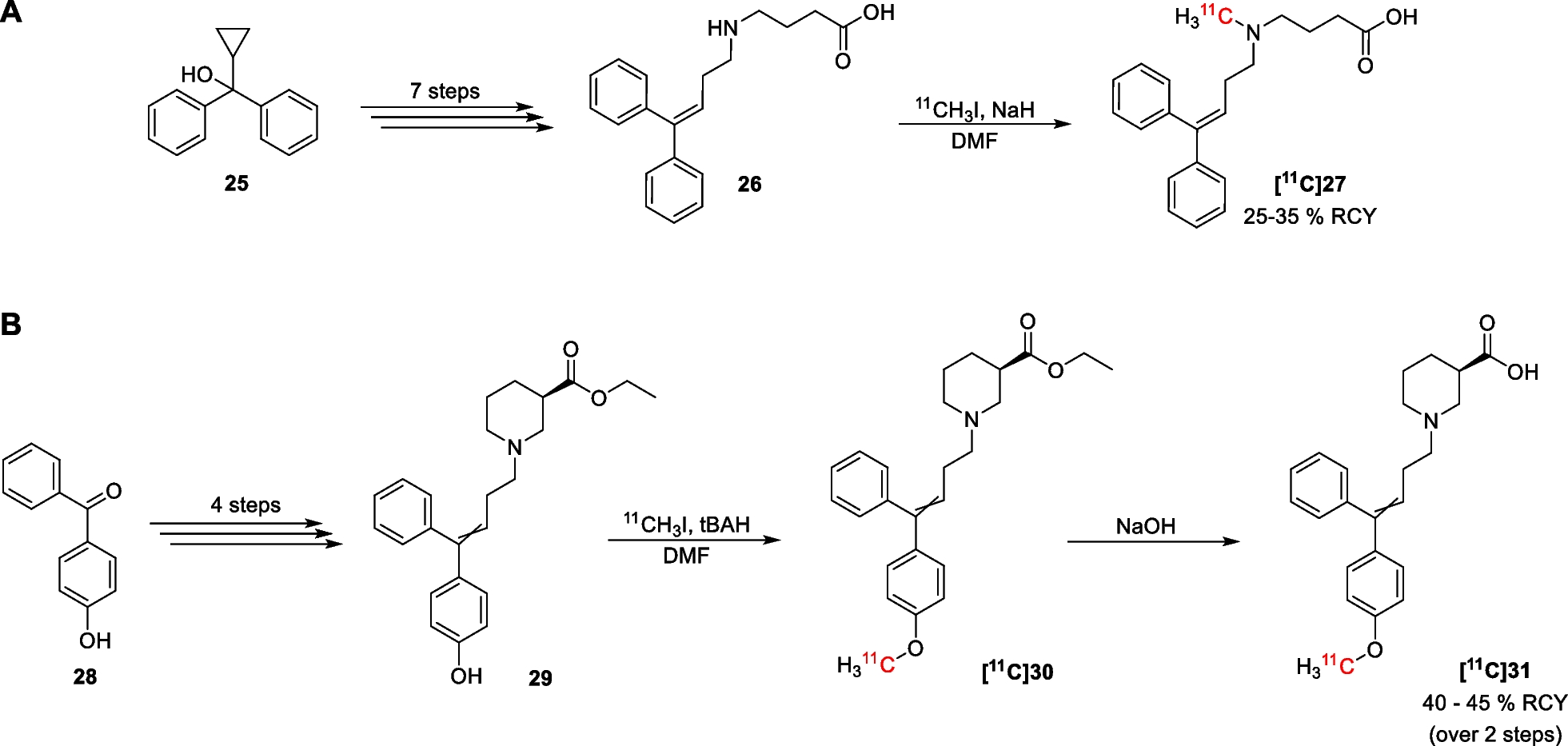 Scheme 2