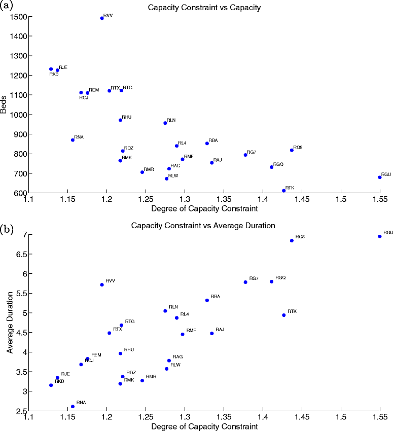 Fig. 11