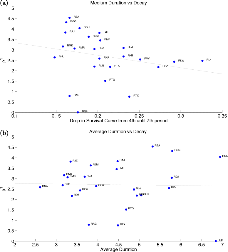 Fig. 14