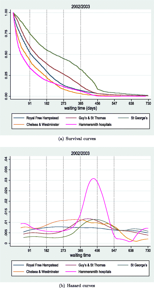 Fig. 15