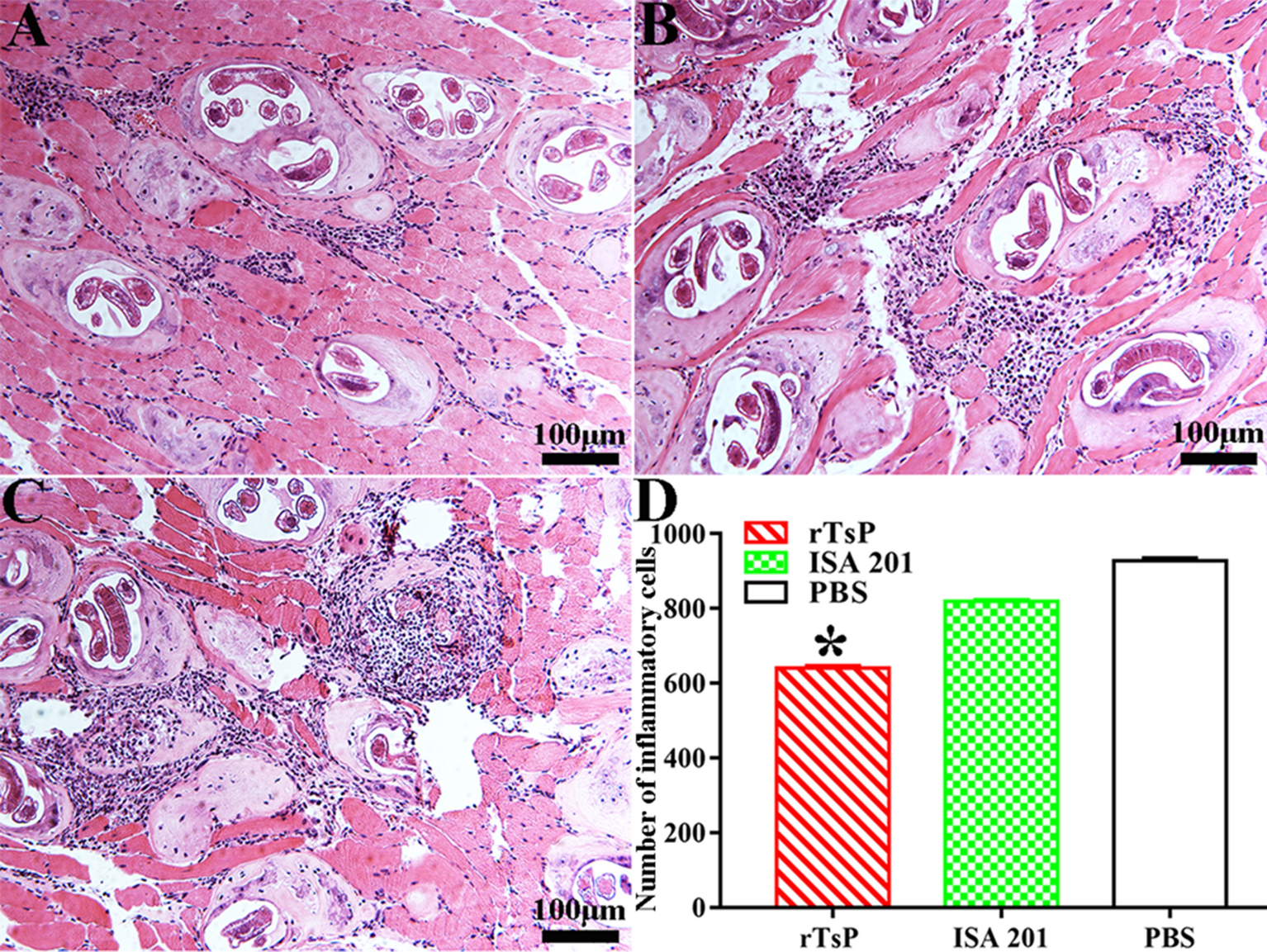 Figure 15