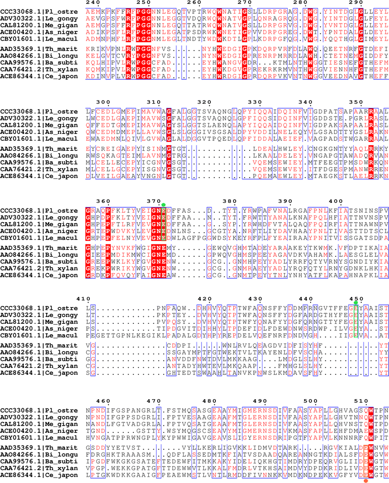 Fig. 4