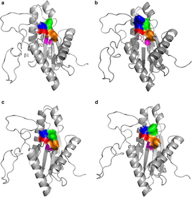 Fig. 6