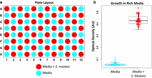 Fig. 1