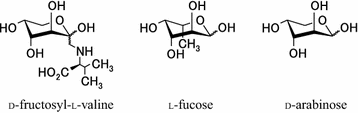 Fig. 4