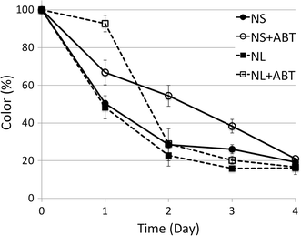 Fig. 9