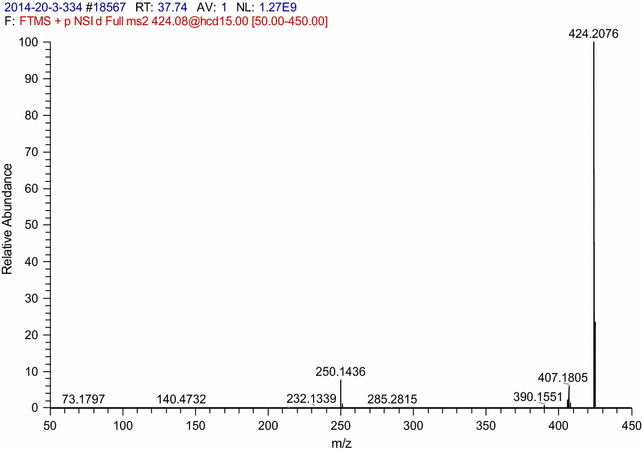 Fig. 6