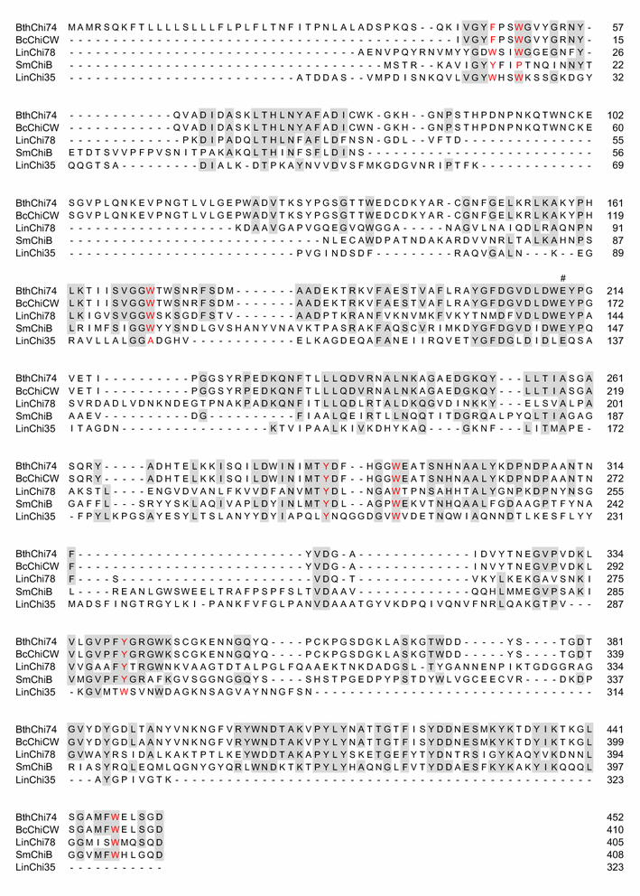 Fig. 6