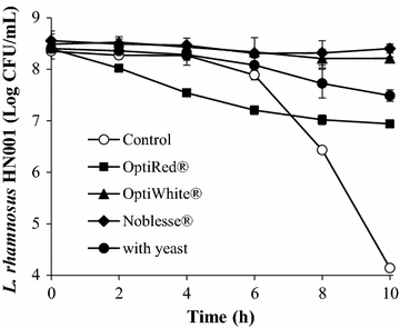 Fig. 1