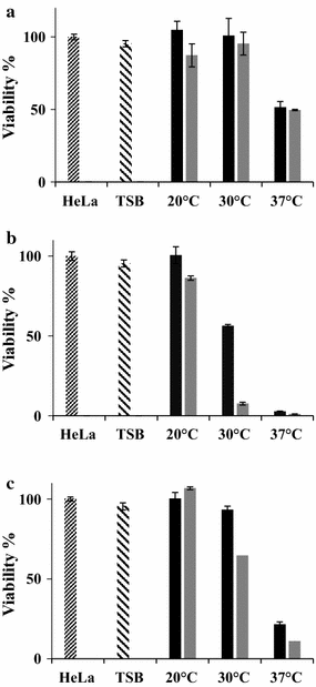 Fig. 5