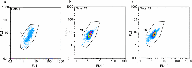 Fig. 2