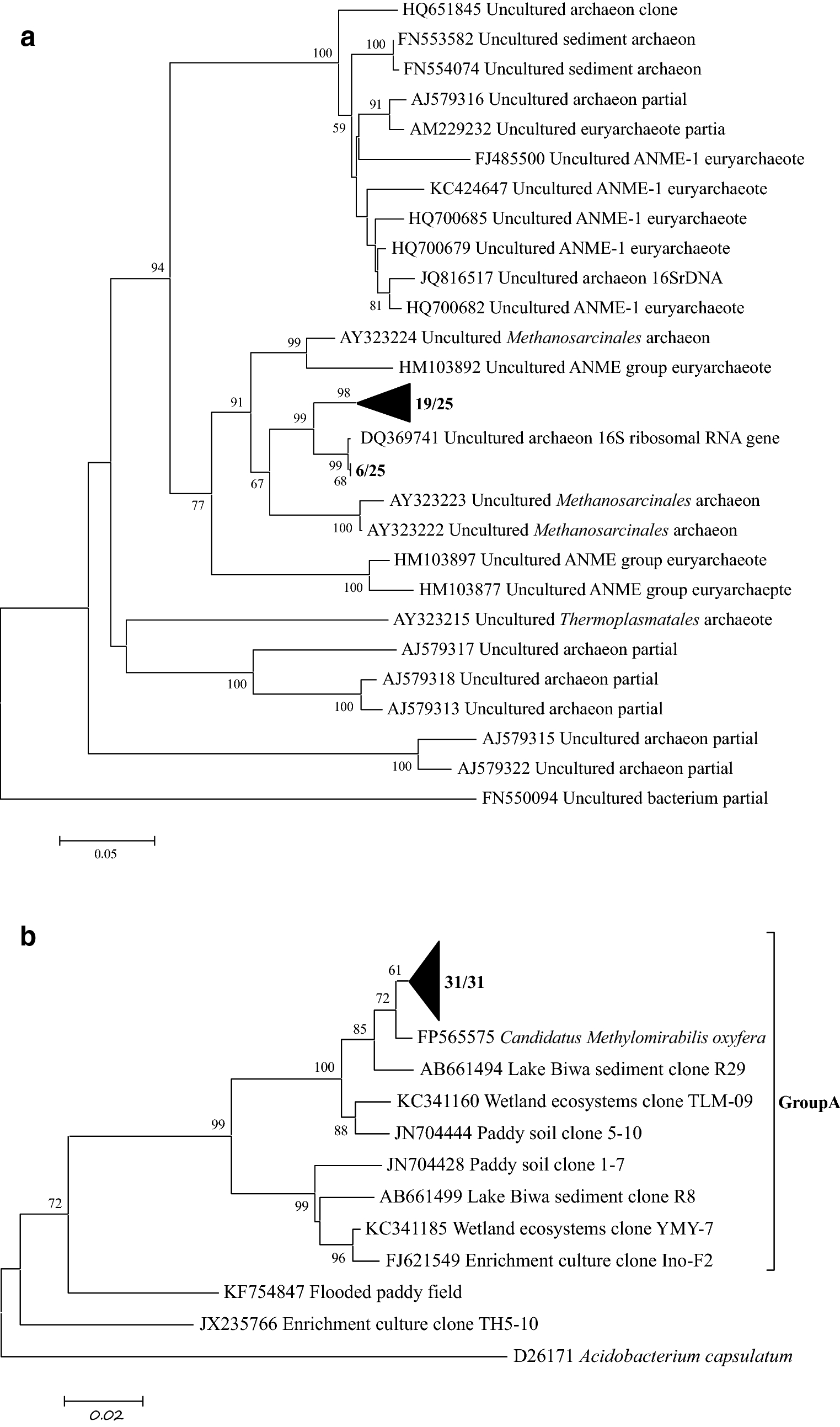 Fig. 3