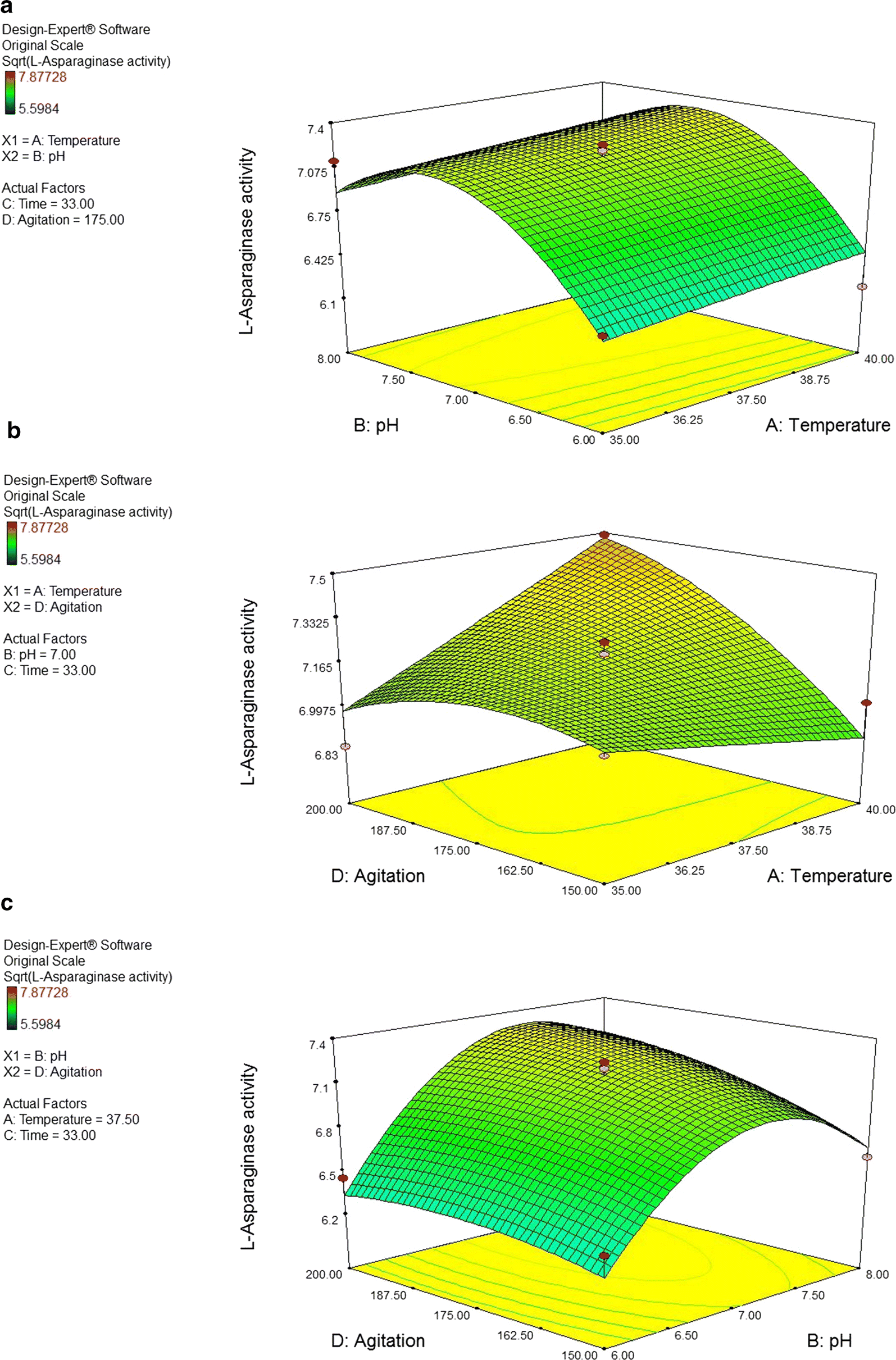 Fig. 5