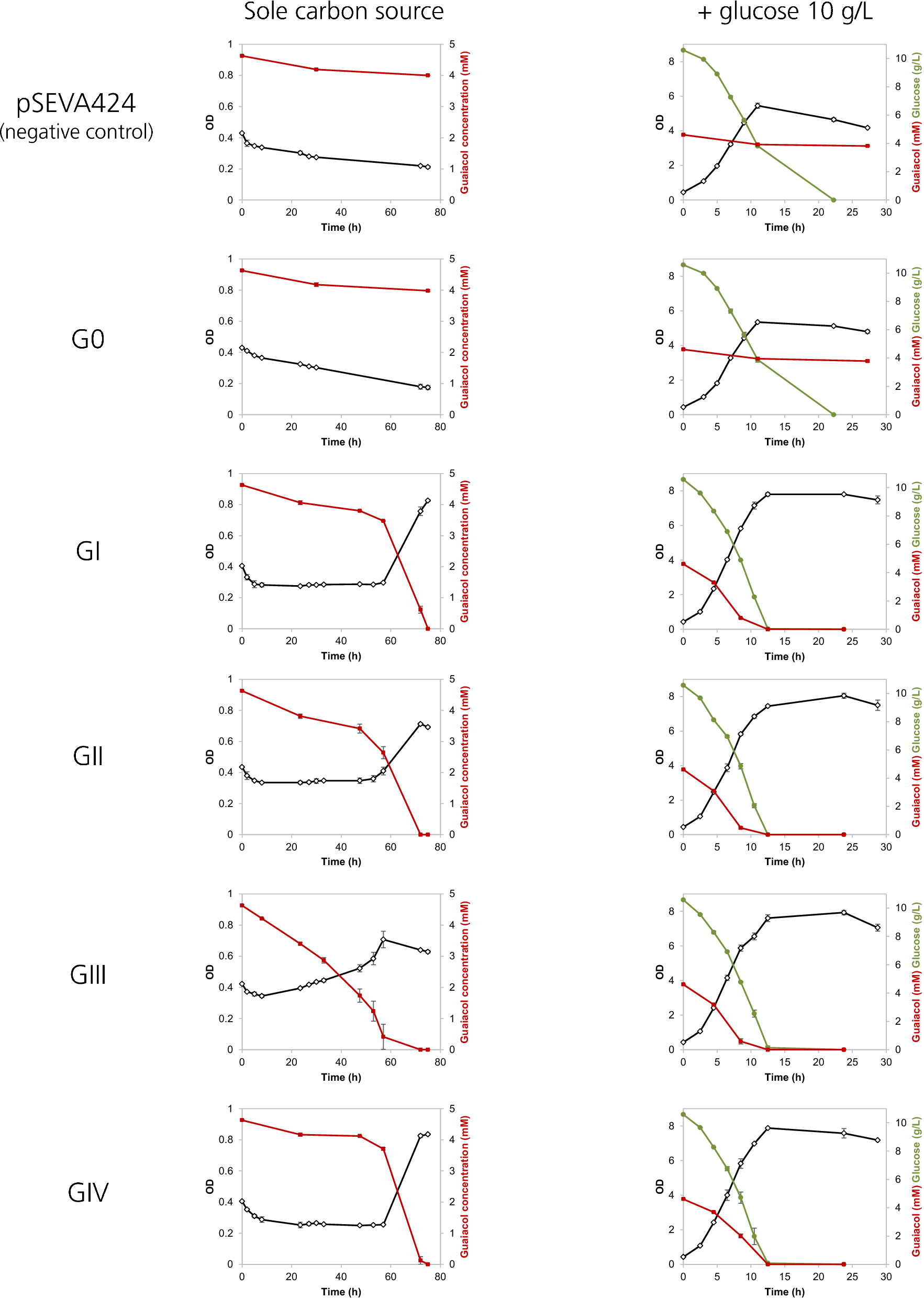 Fig. 4