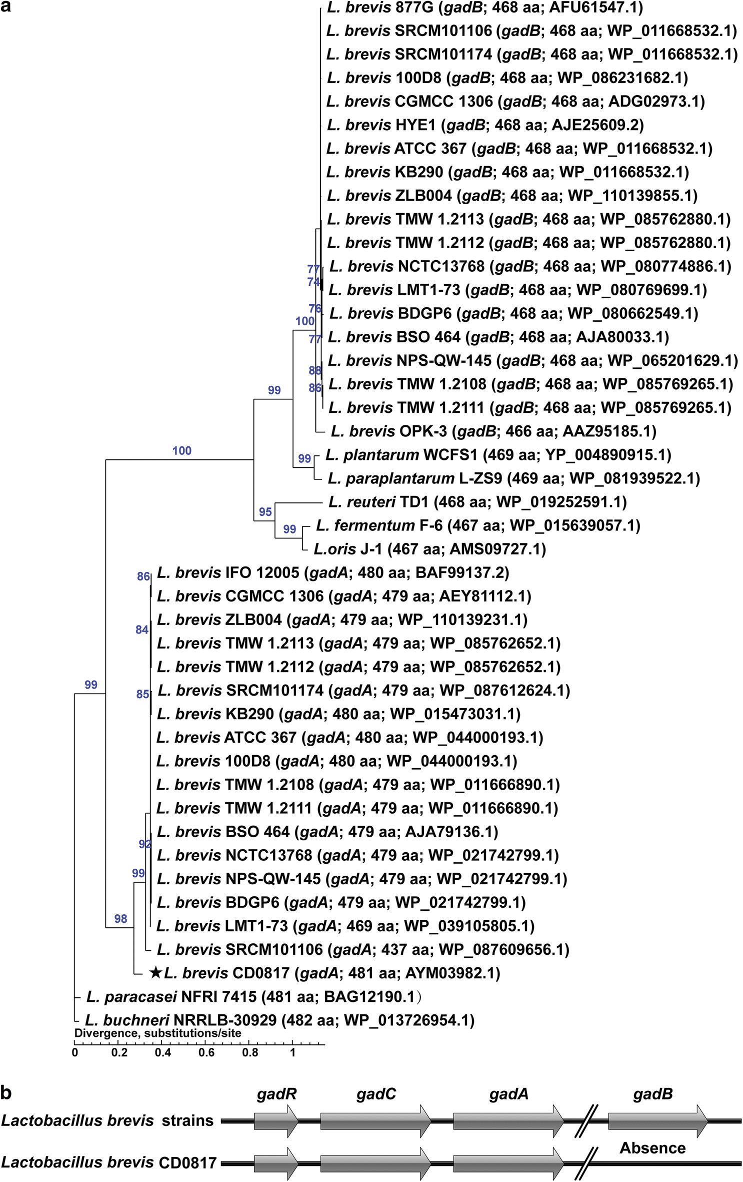 Fig. 6