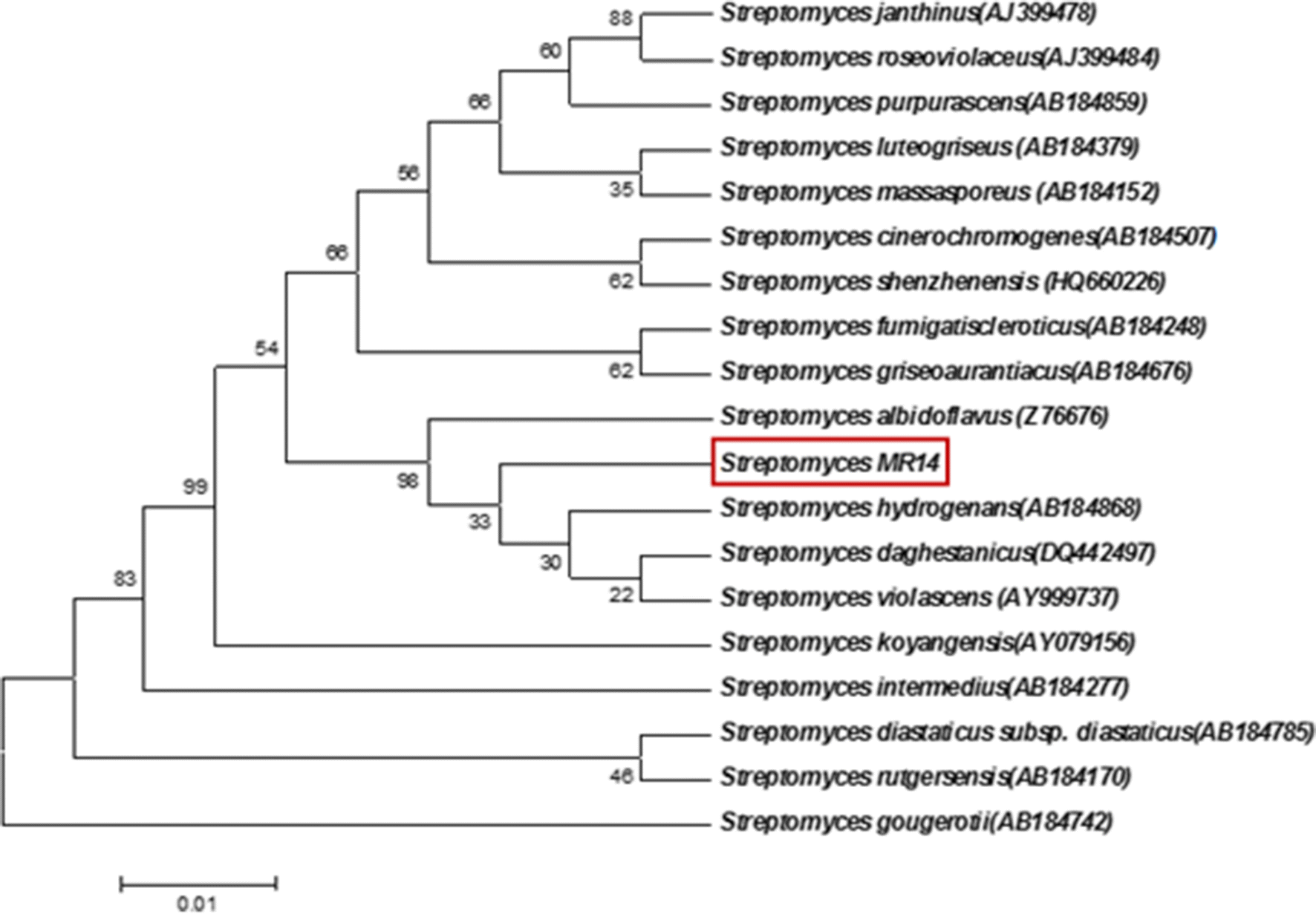 Fig. 3