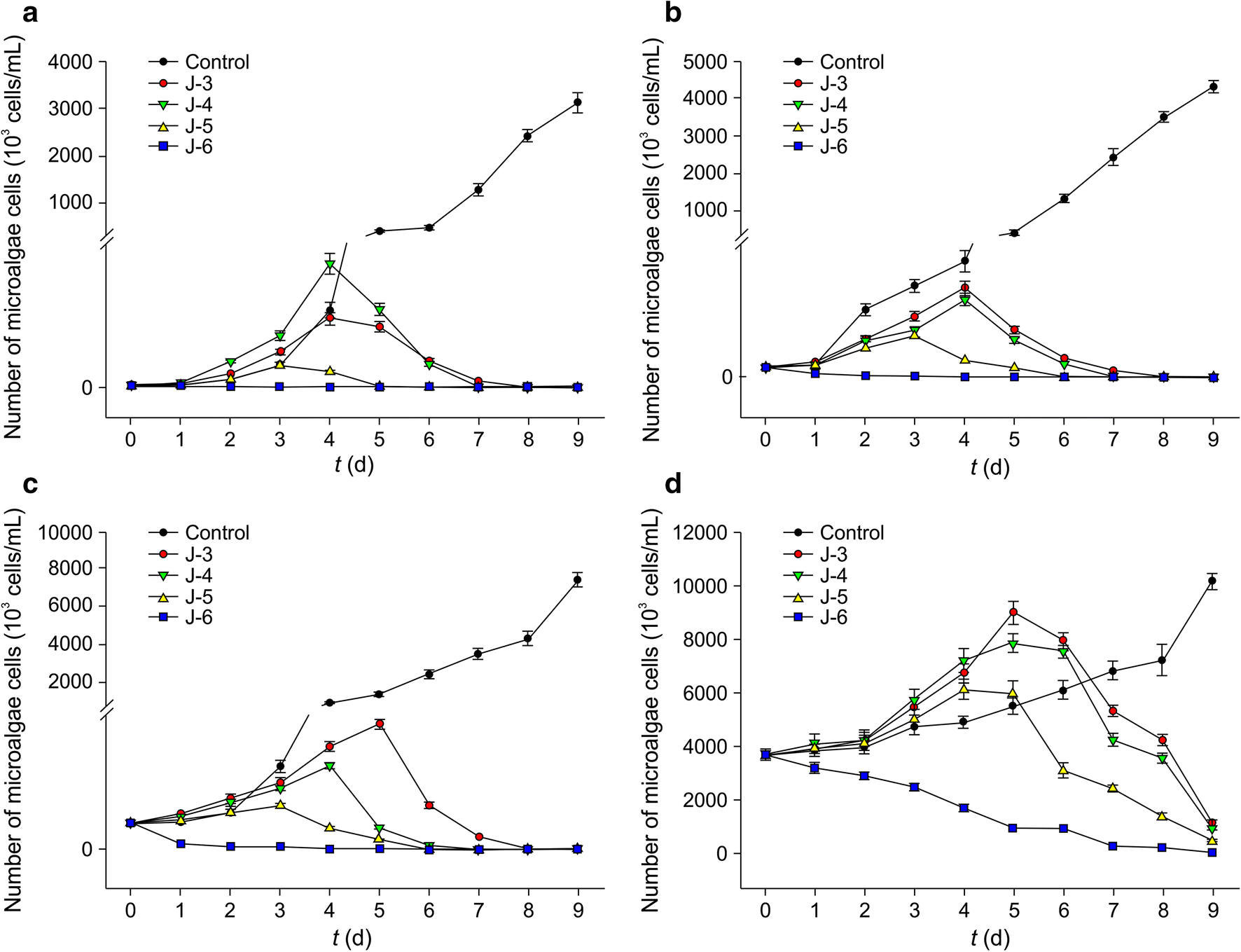 Fig. 9