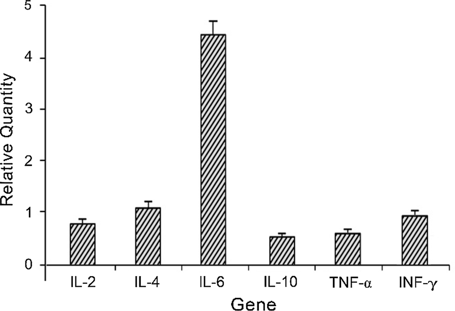 Fig. 9