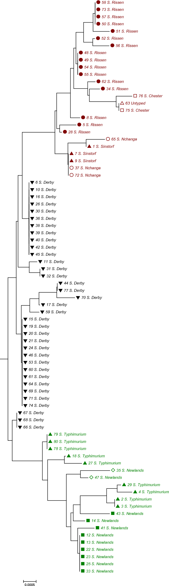 Fig. 1