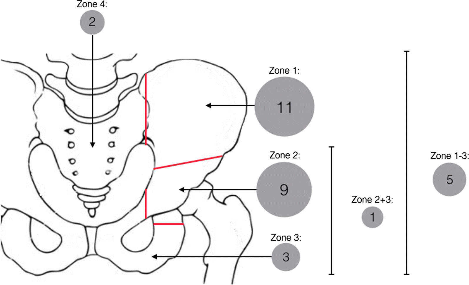 Fig. 1