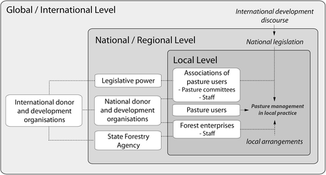 Fig. 12