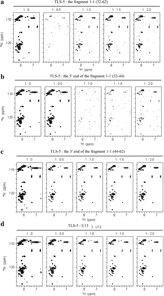 Fig. 4