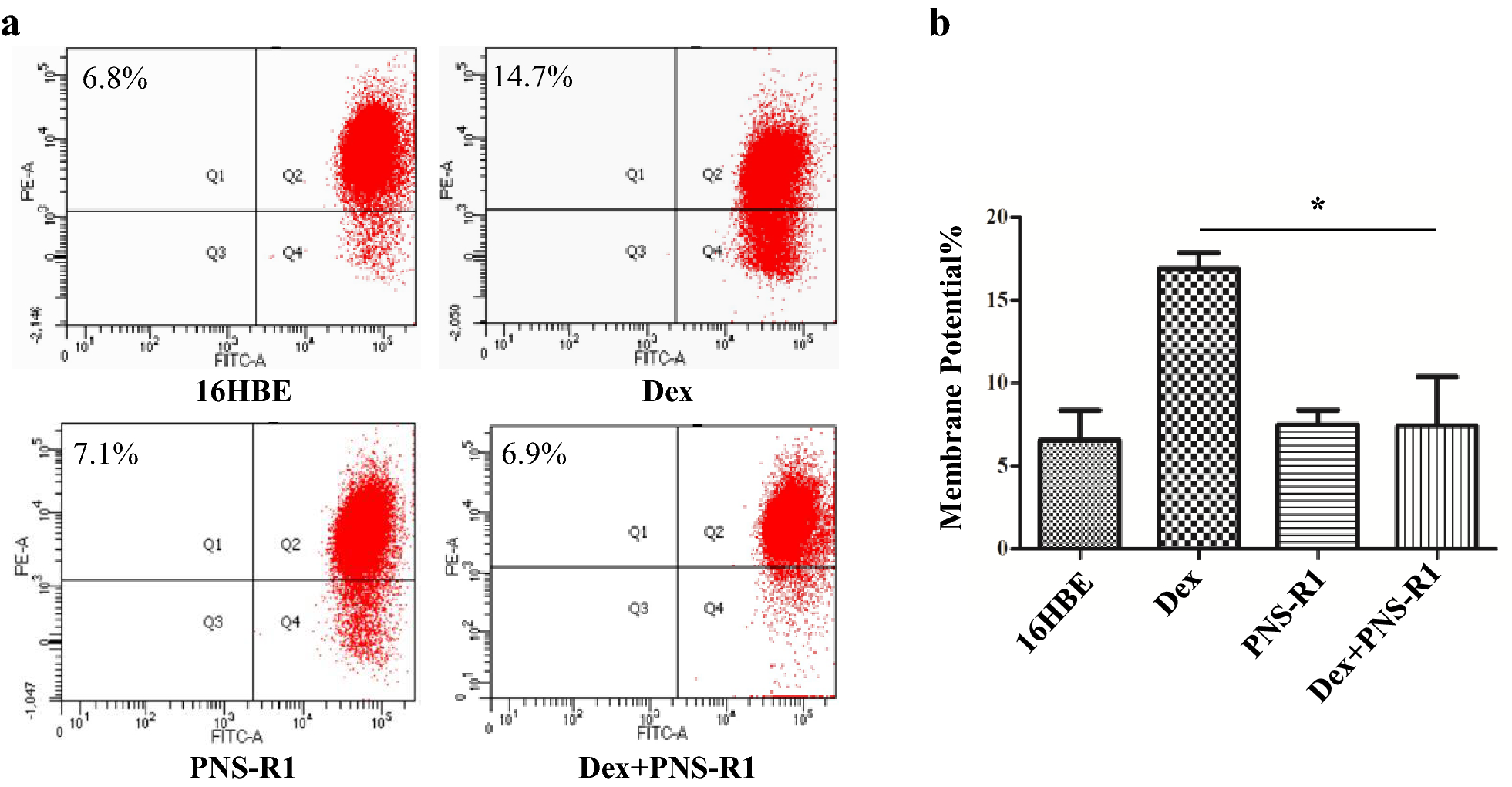 Fig. 4