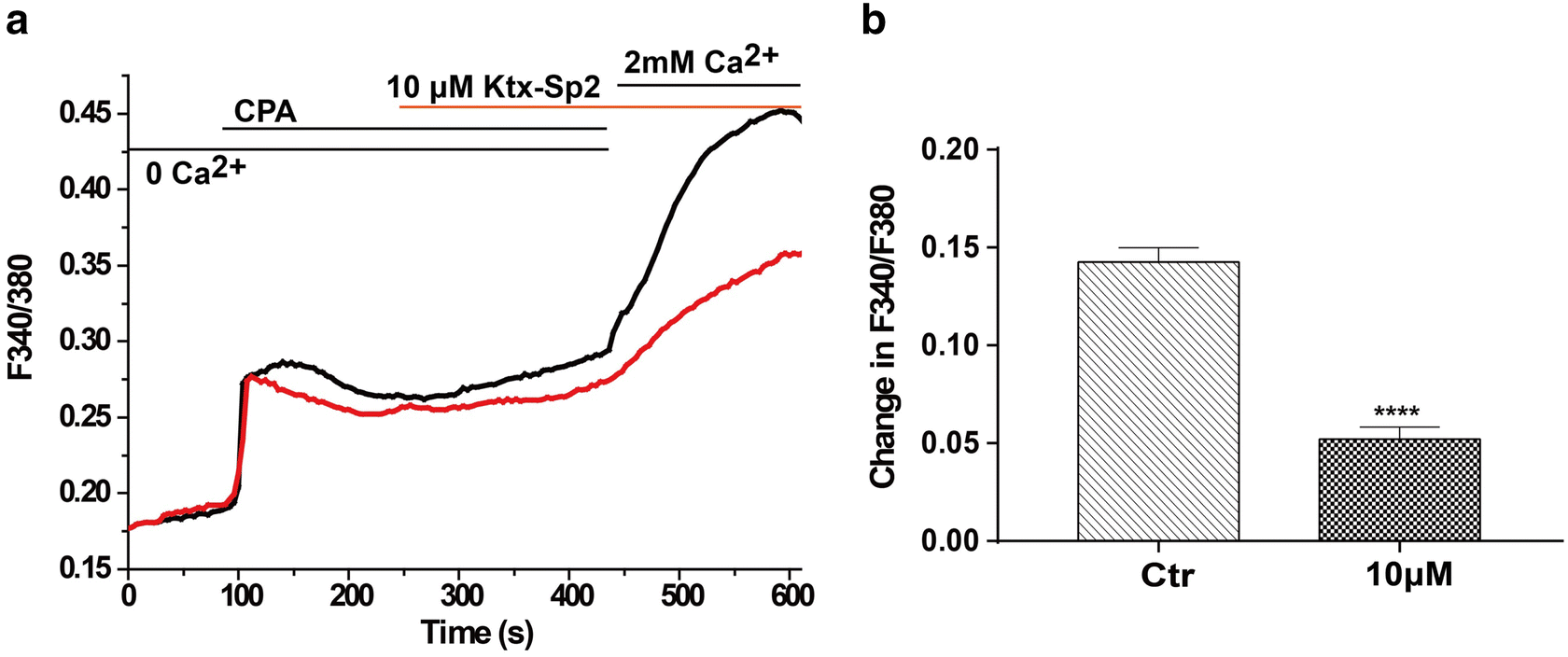 Fig. 5