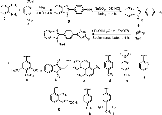 Scheme 1