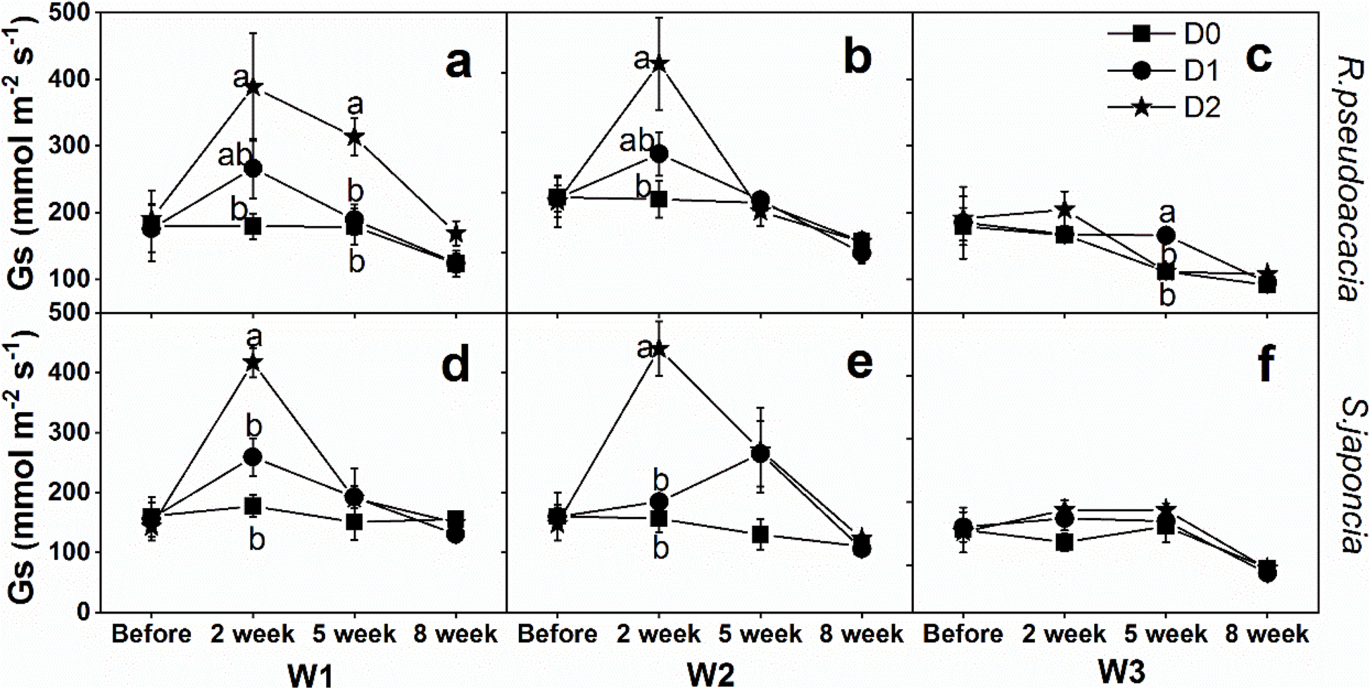 Fig. 9