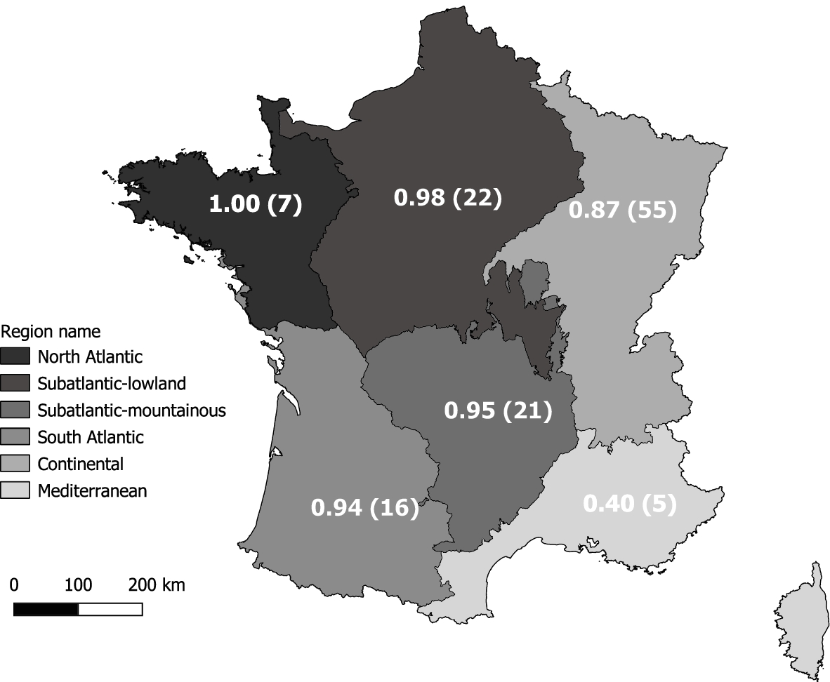 Fig. 2