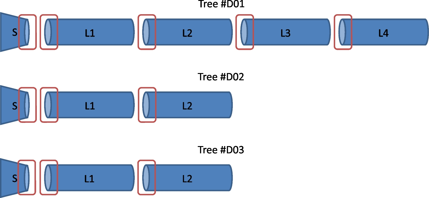 Fig. 14