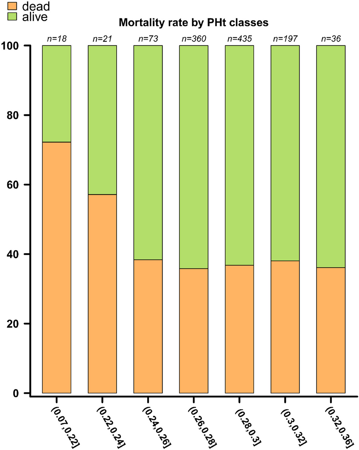 Fig. 26