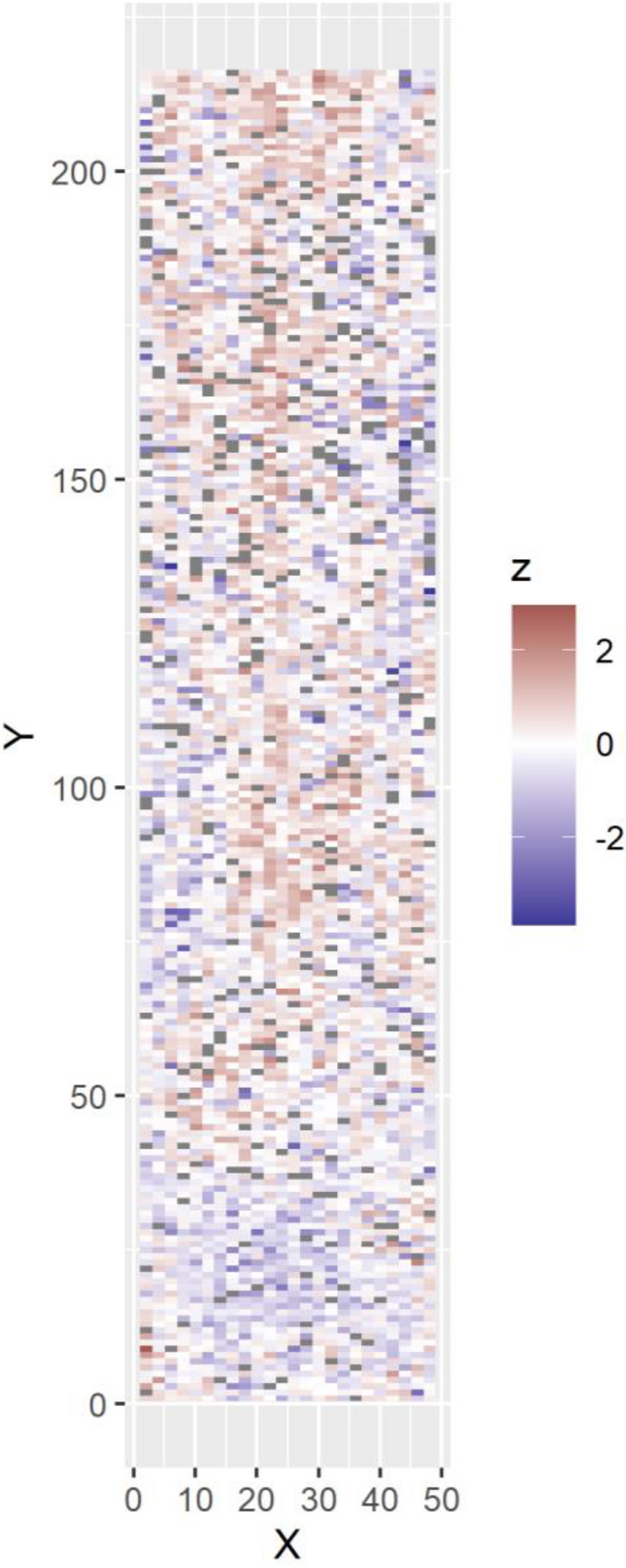 Fig. 10