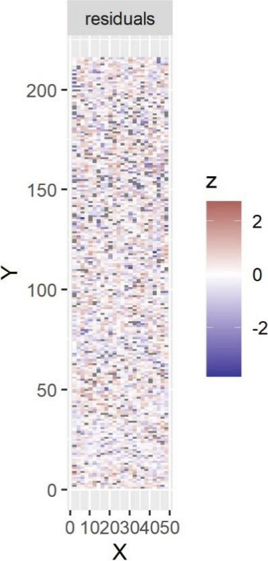 Fig. 13