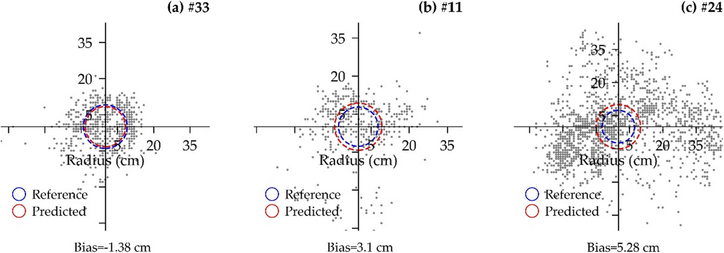 Fig. 11